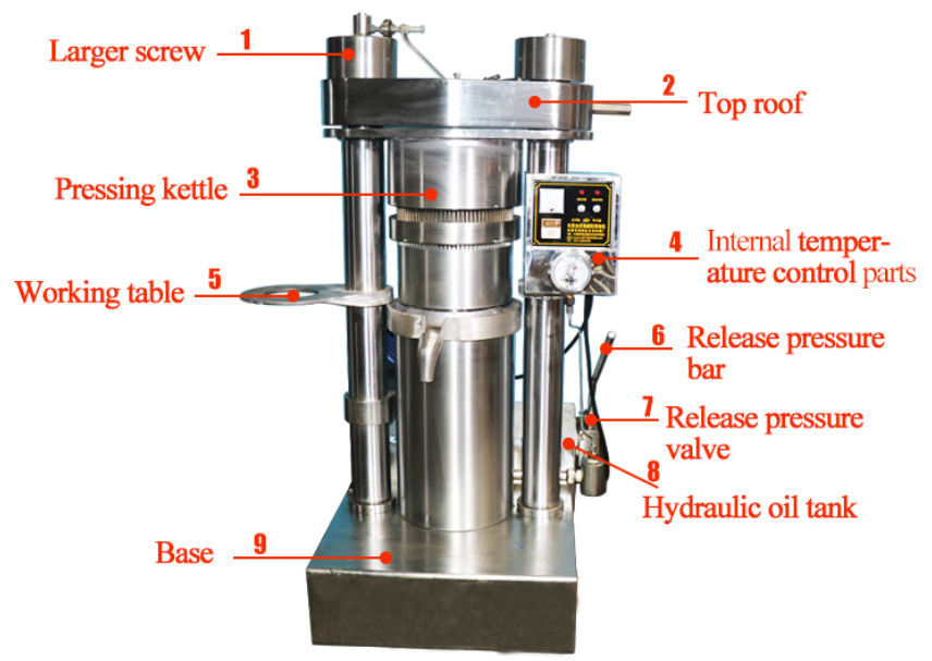 Máquina de prensagem hidráulica automática de óleo 60-100 Kg/h Capacidade 0-60MPa Faixa de pressão 2,2 Kw Potência